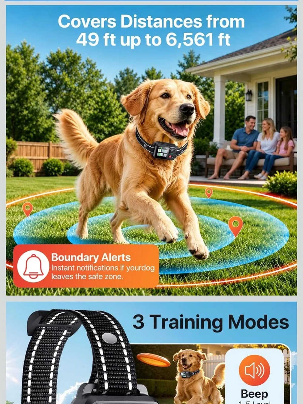 Brand new GPS wireless dog collar fence system